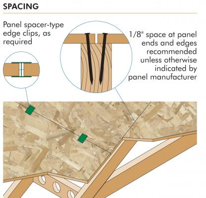 Screws for subfloor